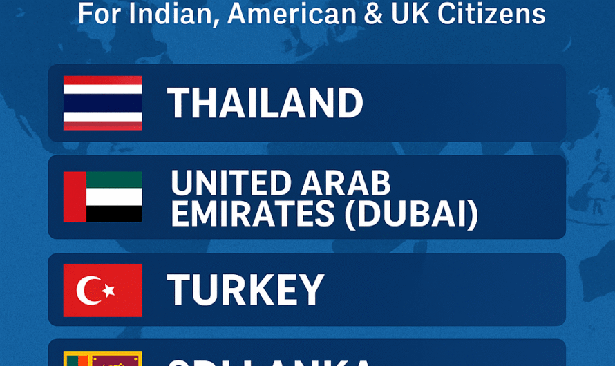 Top 5 Easiest Countries to Get Tourist Visa in 2025 for Indians, Americans & UK Citizens