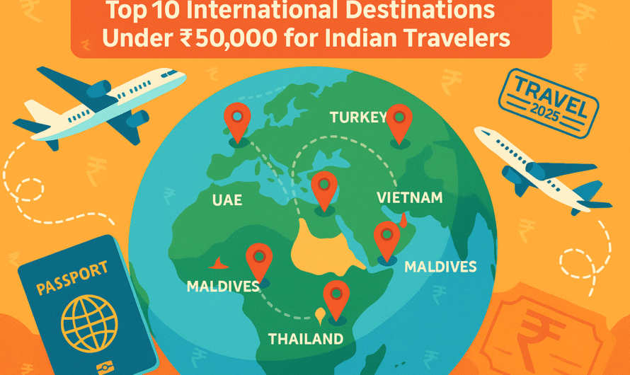 Top 10 International Destinations Under ₹50,000 for Indian Travelers – 2025 Travel Guide